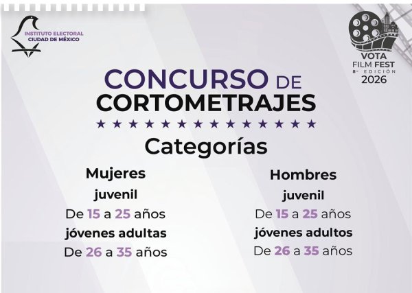 Convocatoria 8.° VotaFilmFest